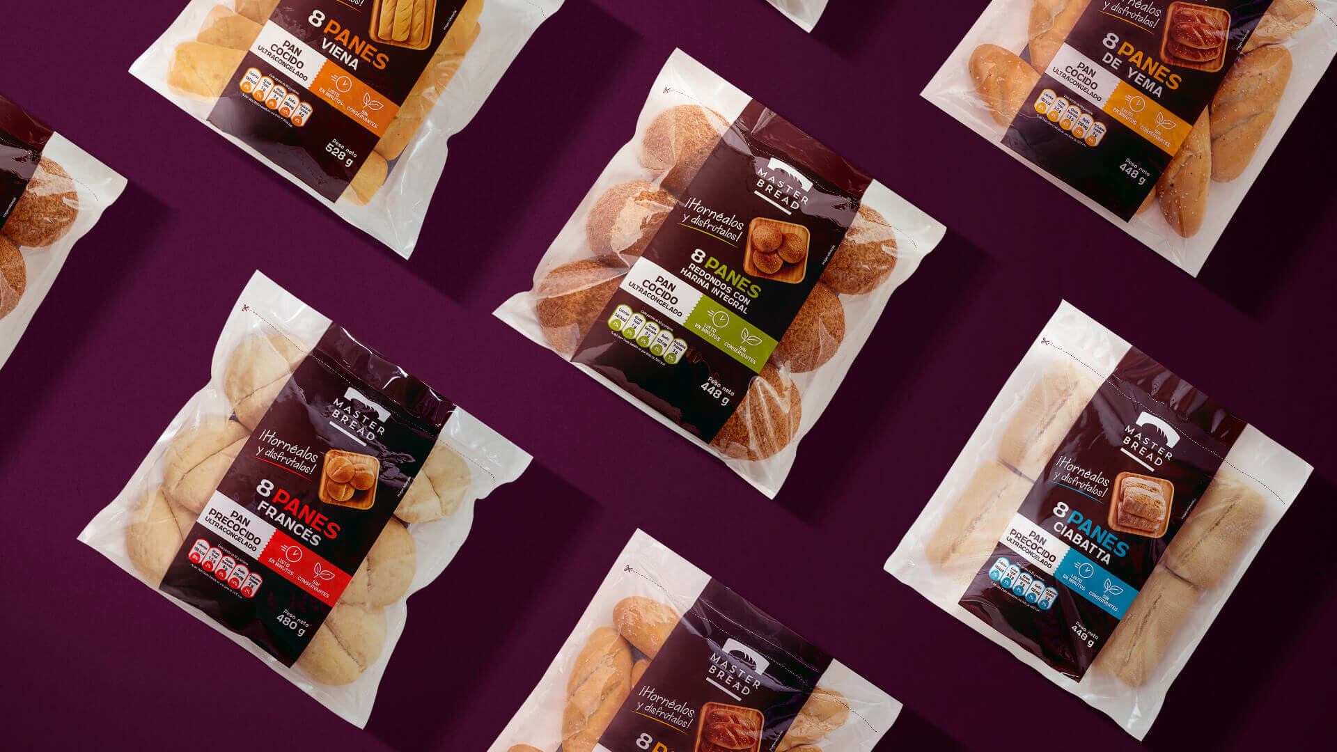 panes congelados de Alicorp